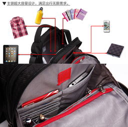 深圳斜挎包定制 實體廠家如何為您打造專業箱包